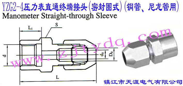 YZG2-4ֱͨK˽^(ܷȦʽ)(~)Manometer Straight-through Sleeve